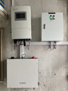 Gia Hưng Solar Điện mặt trời là gì